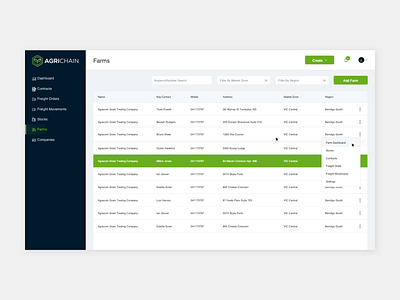 Agrichain Dashboard