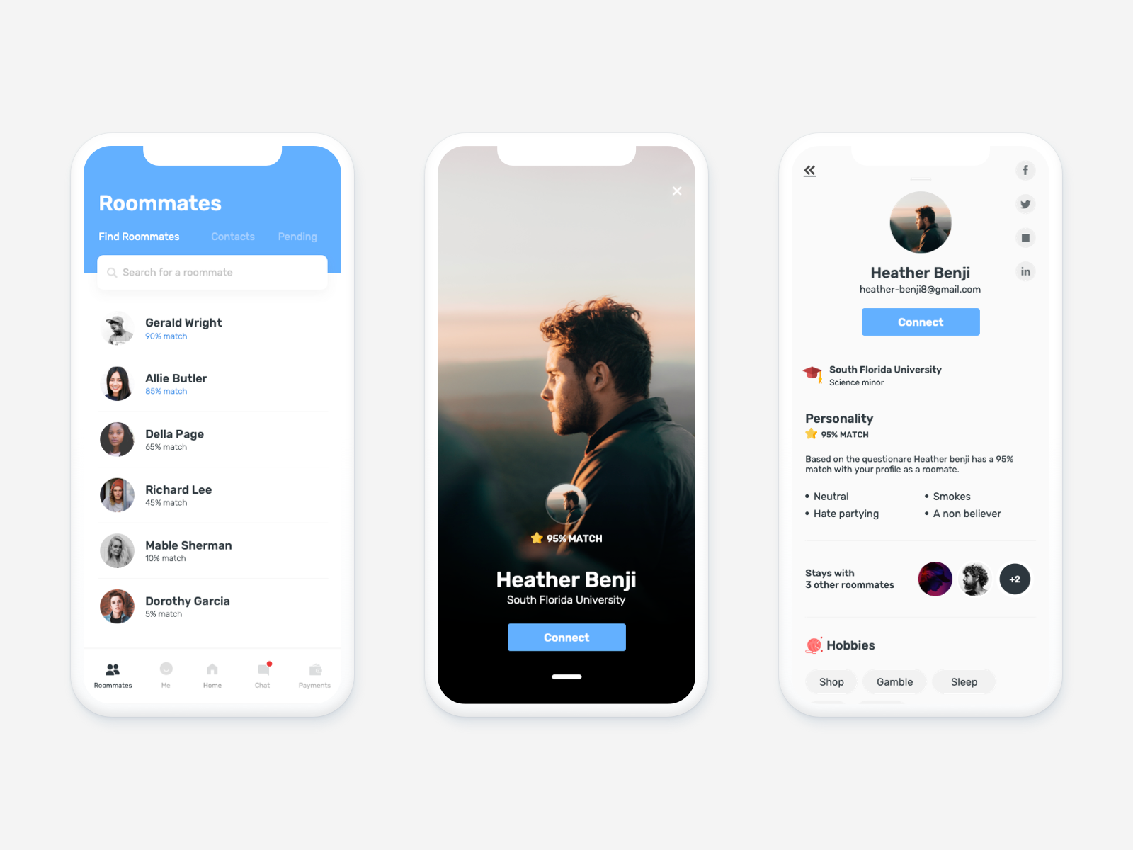 Roommate Finder App by Alok Mittal on Dribbble