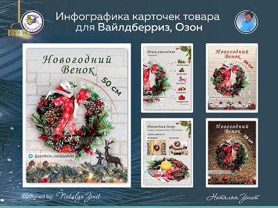 Product listing design. Инфографика Wildberries