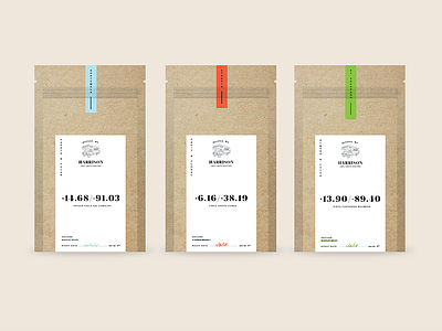 Harrison Small Batch roasters