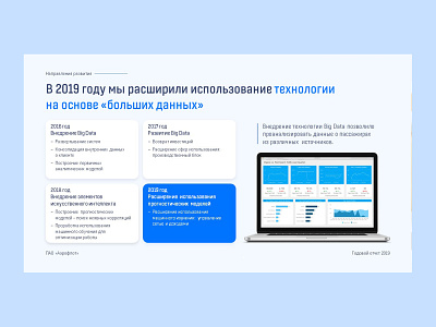 Aeroflot airlines | Power point presentation airlines airways corporate design google slides graphic design keynote pitch deck power point powerpoint presentation ui