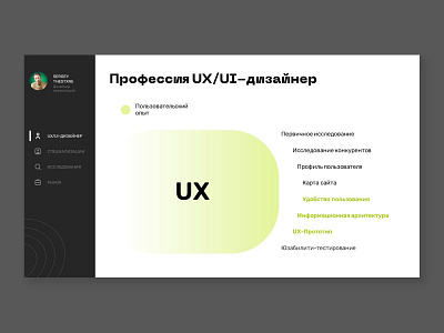 UX/UI Designer profession presentation