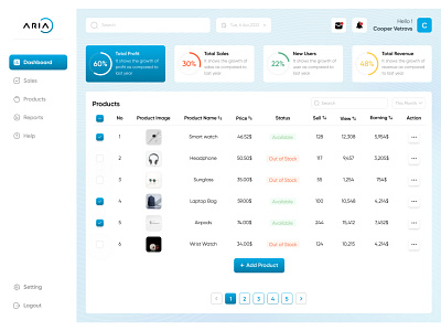 Dashboard E-commerce dashboar ecommerce figma graphic design ui uiux web design webapp