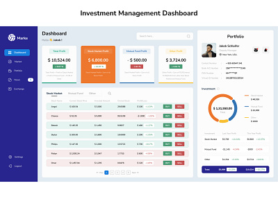 Investment Management Dashboard app design appui dashboard light theme mutual fund stock market ui uiux web design webapp