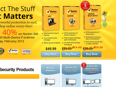 Norton Antivirus Multiple Products