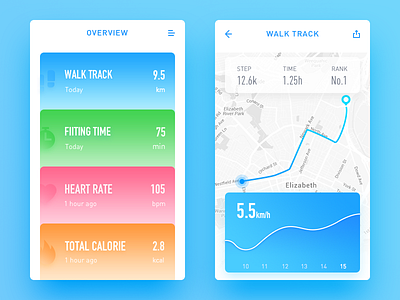 Fitness Data calorie fitness health heart rate record sport track walk