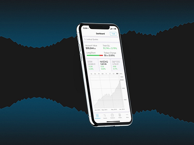 Cloudable Mobile Trading Platform | Intro animation chart design design app ios mobile app trading trading platform ui