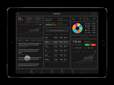 Cloudable Mobile Trading Platform | iPad Dashboard animation dashboard dashboard ui design framer ios ipad ipad app trading trading platform