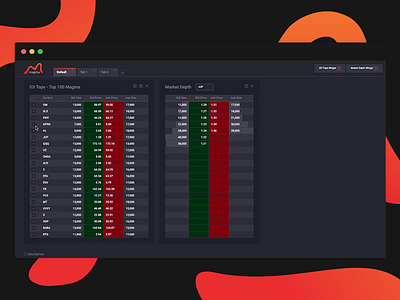 Magma Trading Widgets animation dark scheme detach flow icons orange trading platform ui ux design uidesign web widgets