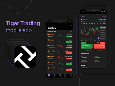 Tiger Trading Mobile | Cover behance project cover crypto crypto exchange dark scheme mobile mobile app mobile design