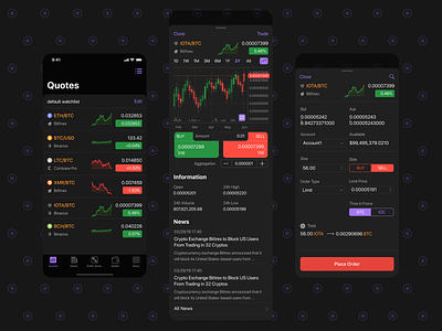 Tiger Trading Mobile | Main Flow Screens crypto exchange dark theme dark ui design finance trading app ui