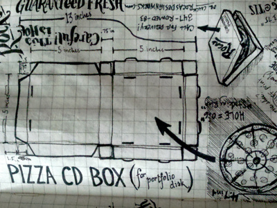 Eet's A Pizza! - Sketch cd package design pizza portfolio rocas designworks self promo sketch