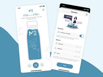 Water Intake Monitoring Application