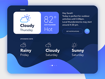 Download Frameless Designs Themes Templates And Downloadable Graphic Elements On Dribbble