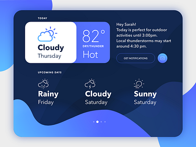 Weather Dashboard adobexd dashboard ui frameless poster uidesign weather weather app xd