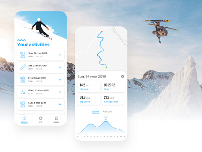 Winter sports tracker app