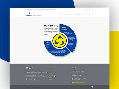Unidel graphic design ui design ux design website design