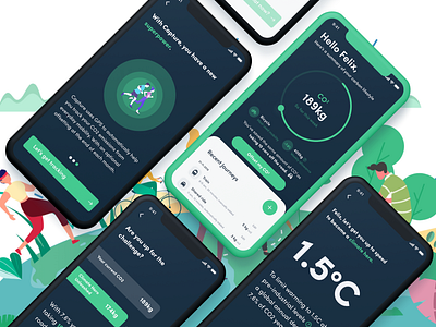 Carbon Footprint & CO2 Tracker adobexd climate change design productdesign prototype sustainability tracker tracker app ui ux uxdesign