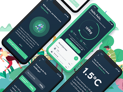 Carbon Footprint & CO2 Tracker