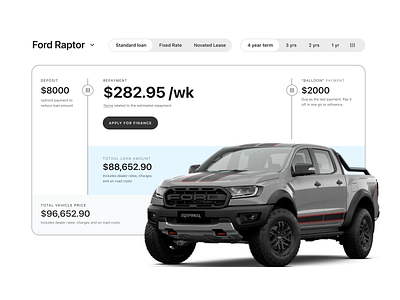 Loan visualisation tool auto automotive calculator ford raptor tool touchscreen visualisation web