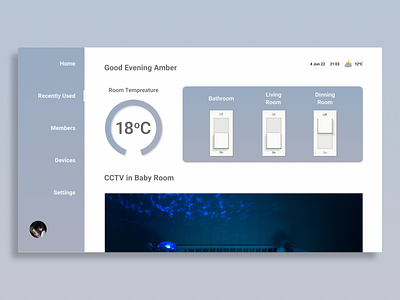 Day 021 - Home Monitoring Dashboard #DailyUIChallenge branding dailyuichallenge design figma responsivedesign ui webdesign