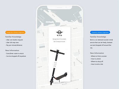 Advance Organizer Analysis of Bird Scooter advance organizer bird scooter uber ui design user experience