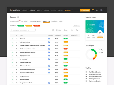 Leetcode Web Redesign Concept algorithm analytics chart coding leetcode list pie chart redesign ui interface user experience web design