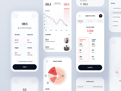 Weights and Diet Monitoring Mobile App analytics app calories clean design diet diet app fireart fireart studio mobile nutrition product ui ux weight