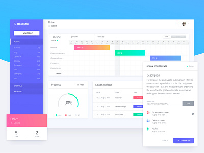 Project Management Dashboard Design for Managers & Clients analytics dashboard management monitoring planning project schedule statistics track ui ux zajno