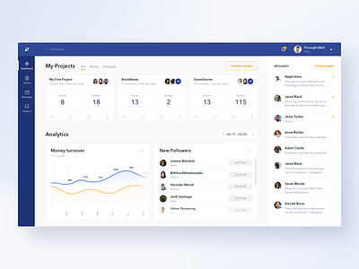 Project Management Dashboard for Writers analytics app chart clean digital fireart fireart studio overview product ui user experience ux web design writers