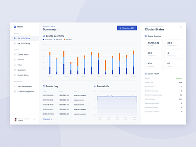 Management, Monitoring and Analytical Dashboard analytics app chart clean design digital fireart fireart studio overview product ui user experience ux web design