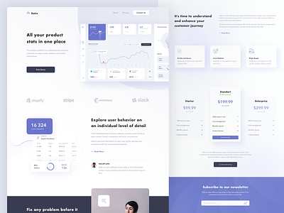 Product Analytics Management System Dashboard Landing Page analytics app chart clean design digital features fireart fireart studio home landing light page pricing product ui ux