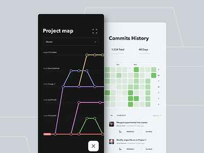 Mobile System Version Control iOS App analitycs app chart clean commit design digital files fireart fireart studio git github green ios mobile product ui ux version