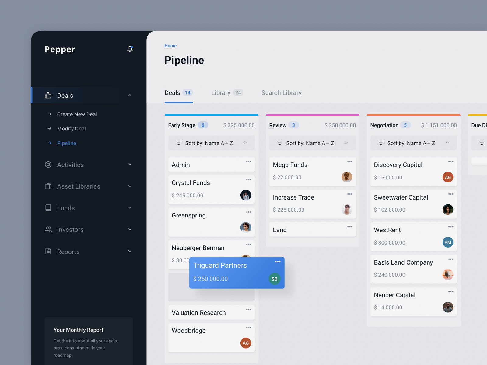 Dashboard UI Design Inspiration: A Roundup by Afterglow, Outcrowd and more