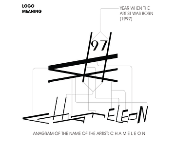 CHAMELEON_ ANAGRAM 1997 anagram artist artwork branding chameleon chameleon97logos concept dagg design gallery identity logo meaning mexican mexico