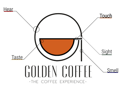 GOLDEN COFFEE_LOGO MEANING chameleon97logos china chinese chinese culture coffee dagg experience food identity logo mexican senses starbucks vector worldwide
