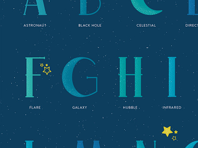Space Alphabet alphabet illustration lettering letters poster sky space stars texture
