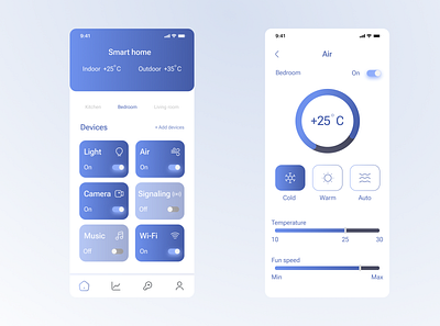 Smart Home App home monitoring dashboard ui