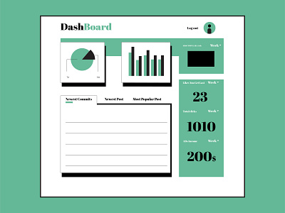 #18 | DailyUI DashBoard Design app dailyui design graphic design ui uiux userinterface webdesign