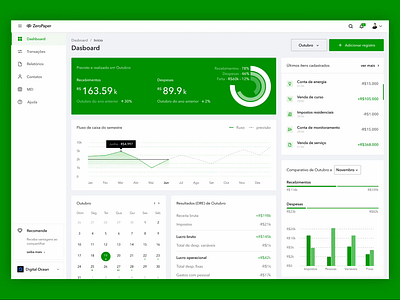 ZeroPaper Dashboard UI Redesign dashboard design intuit startup typography ui ux zeropaper