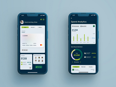 Daily UI 018 : Analytics Chart