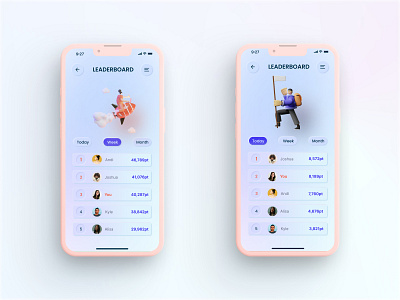 Daily UI 019 : Leaderboard