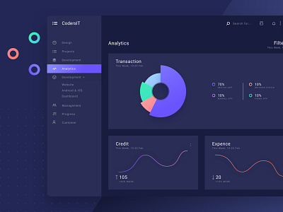 Dashboard UI Dark 2018 analytics application dark dashboard design fluent interface material product ui