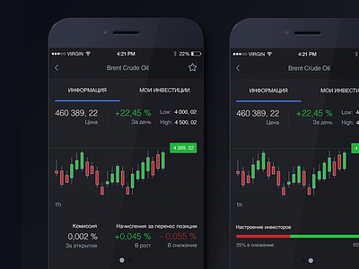 Forex clean currency financial forex ios mobile tool trade shares trading ui ux