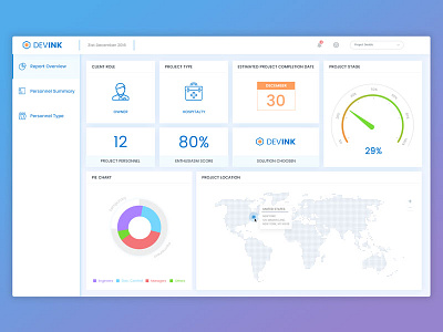 Management Dashboard activity app clean color dashboard design management personnel ui ux web web app