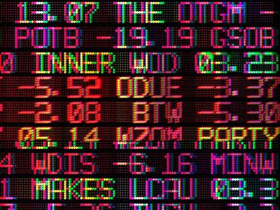 The Inner Party "Makes A Mess" Release Gigposter adobe photoshop digital art gigposter glitch graphic design
