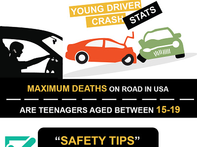 Inforgraphic on Road safety graphic design illustration poster typography