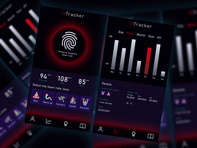 Heart Rate Monitor - UI/UX Mobile App Design android app design health health app healthcare heart rate heart rate monitor heartbeat mobile app design ui ui ux app design ui ux case study ui ux design web design