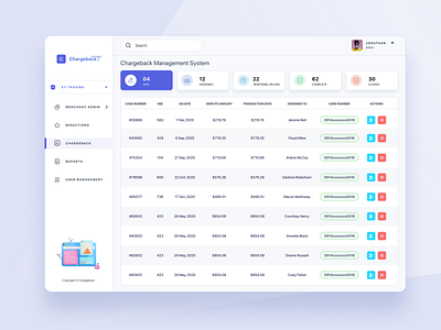 Chargeback Management System - List view Design