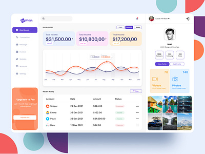 Dashboard Design app branding dashboard design graphic design illustration ios ui ux vector web